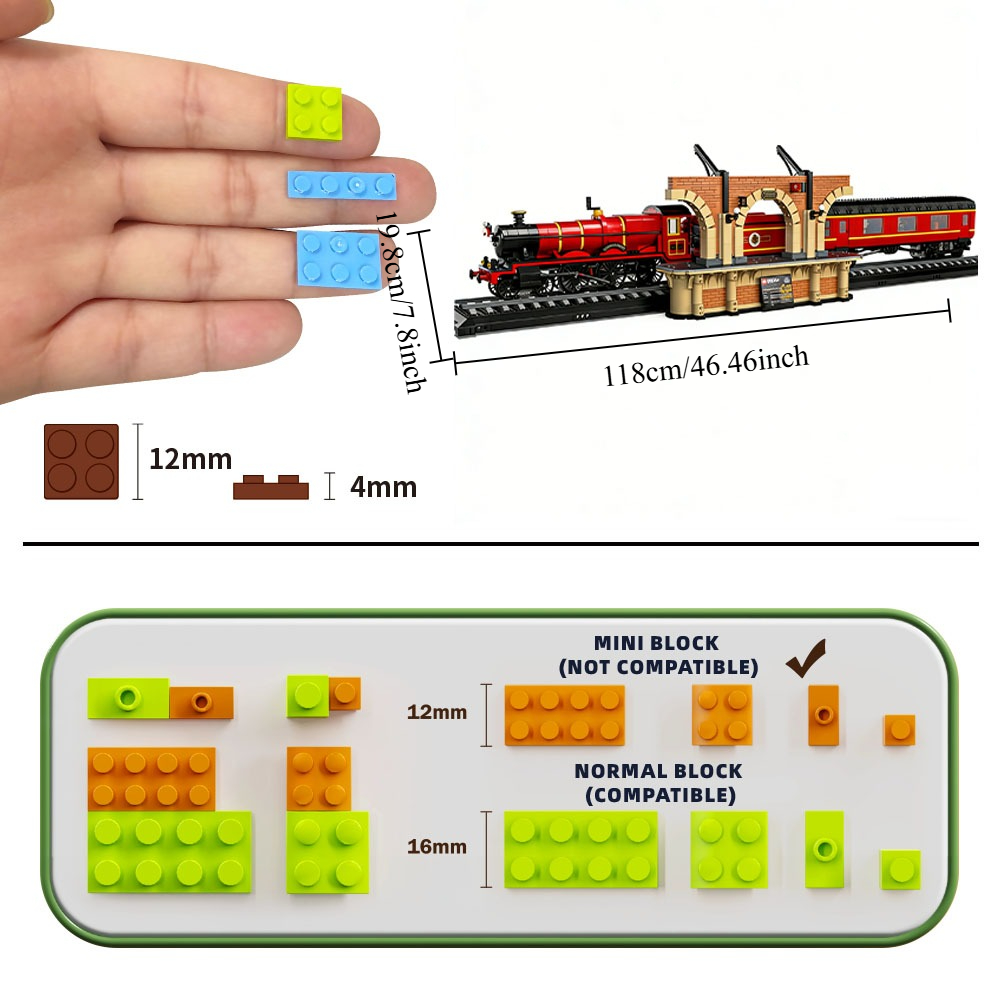 Hızlı Tren İstasyonu Mini Yapı - Building Block Mini incelemesi ve fiyatı